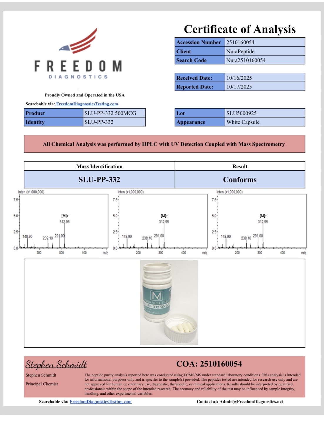 SLU-PP-332 500MCG Capsules