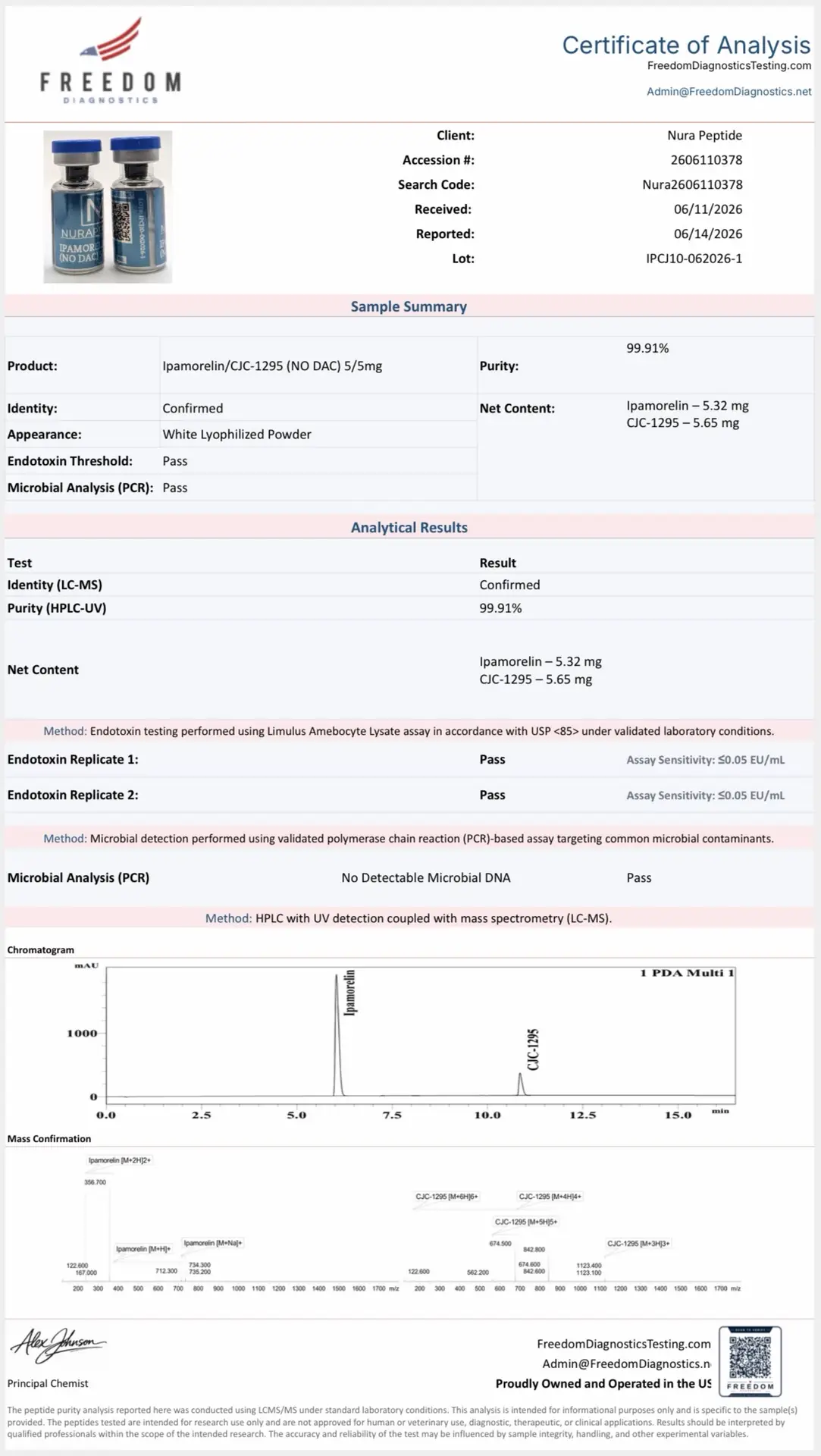 Ipamorelin/CJC-1295 (No DAC) 5/5MG