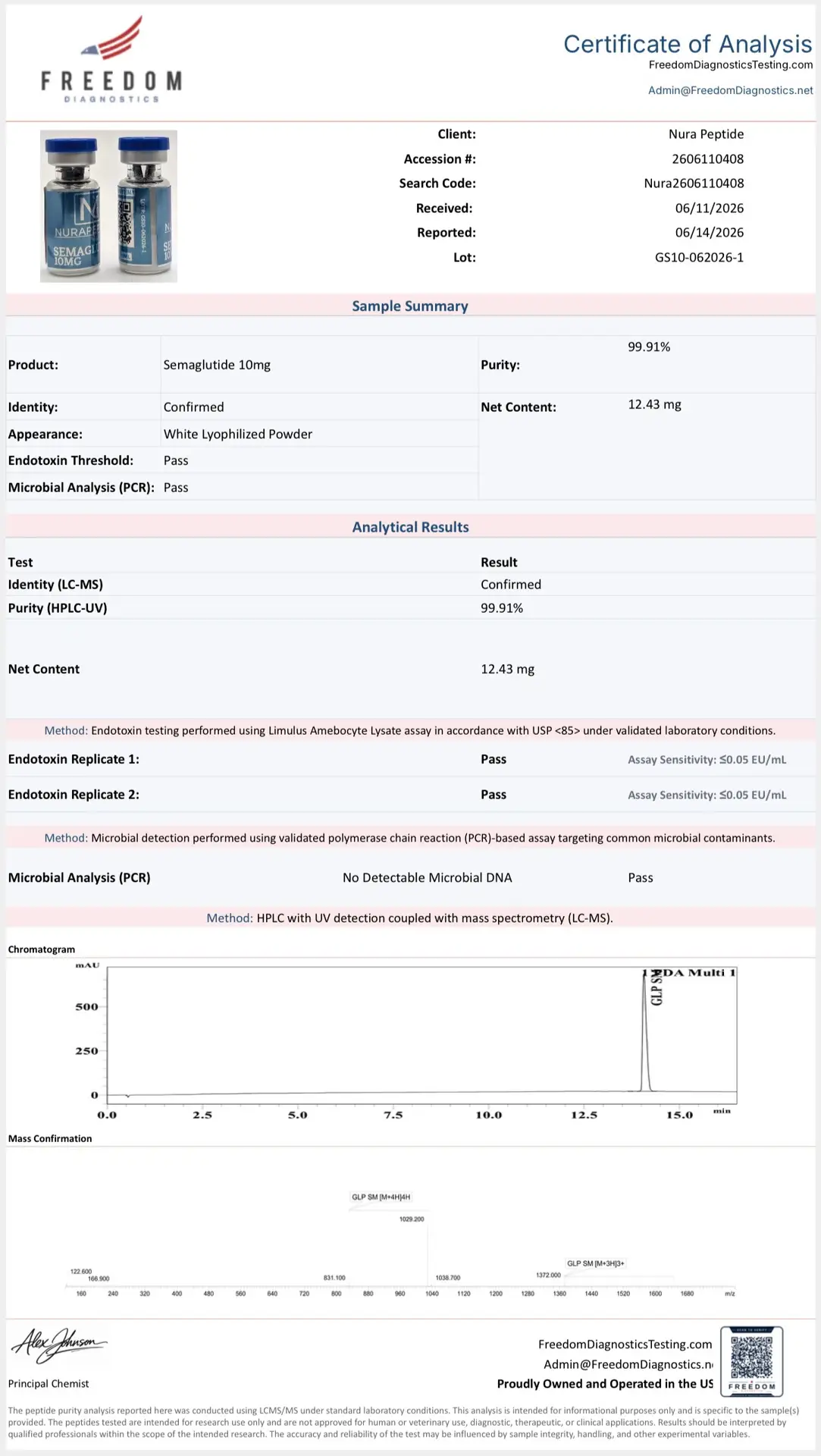 GLP-1SG-10 (10mg) – Analytical Laboratory Reagent