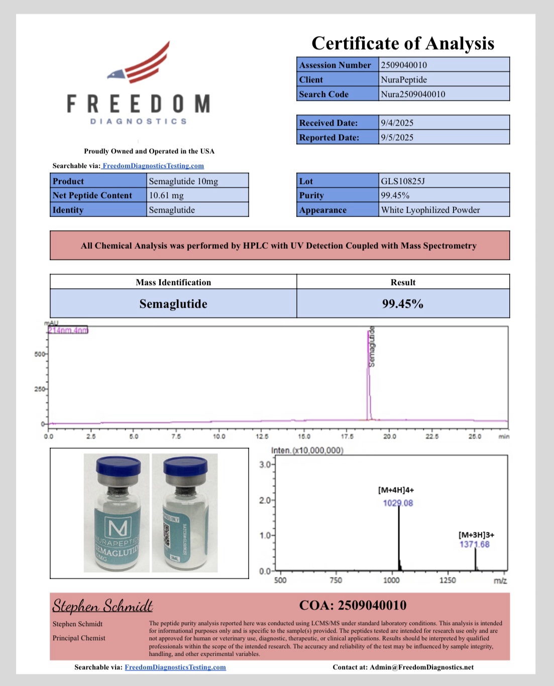 GLP-1SG-10 (10mg) – Analytical Laboratory Reagent GLP-1SG-10 (10mg) – Analytical Laboratory Reagent