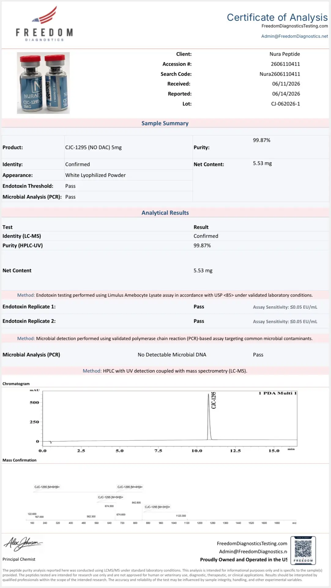 CJC-1295 (No DAC) 5mg – Laboratory Reagen