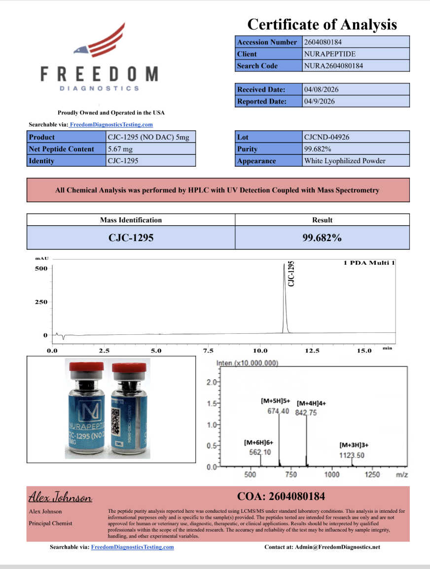 CJC-1295 (No DAC) 5mg – Laboratory Reagen CJC-1295 (No DAC) 5mg – Laboratory Reagen