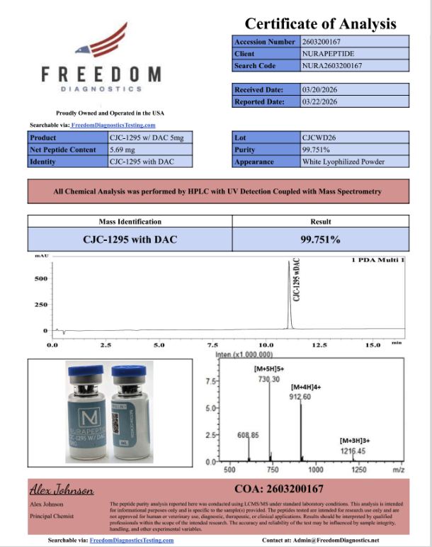 CJC-1295 (with DAC) 5MG- Analytical Laboratory Reagent